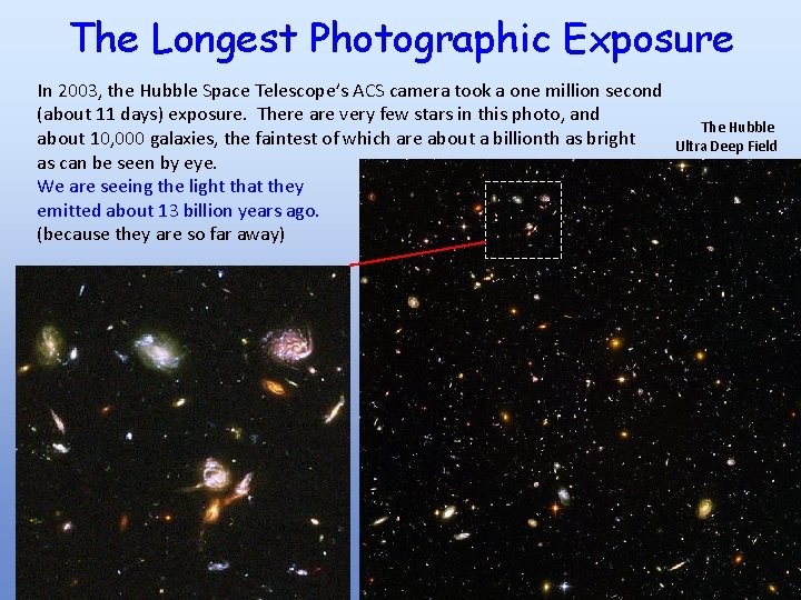 The Longest Photographic Exposure In 2003, the Hubble Space Telescope’s ACS camera took a