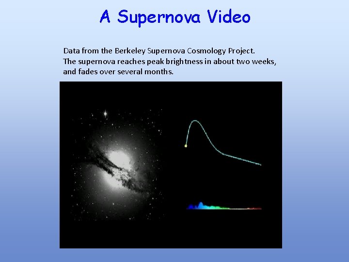 A Supernova Video Data from the Berkeley Supernova Cosmology Project. The supernova reaches peak