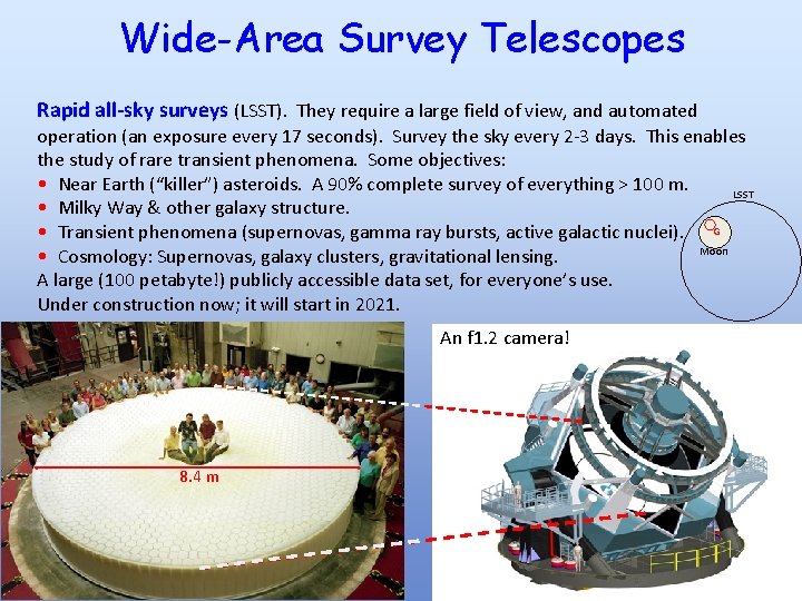 Wide-Area Survey Telescopes Rapid all-sky surveys (LSST). They require a large field of view,