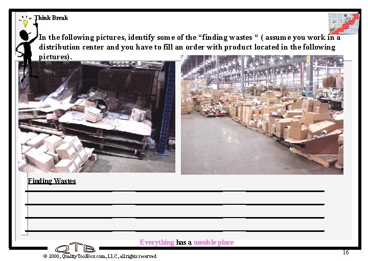 Think Break In the following pictures, identify some of the “finding wastes “ ( Think Break In the following pictures, identify some of the “finding wastes “ (