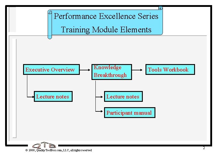 Performance Excellence Series Training Module Elements Executive Overview Lecture notes Knowledge Breakthrough Tools Workbook Performance Excellence Series Training Module Elements Executive Overview Lecture notes Knowledge Breakthrough Tools Workbook
