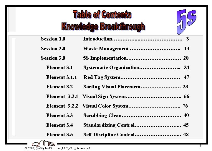 Session 1. 0 Introduction……. . . …………. 3 Session 2. 0 Waste Management ……………. Session 1. 0 Introduction……. . . …………. 3 Session 2. 0 Waste Management …………….