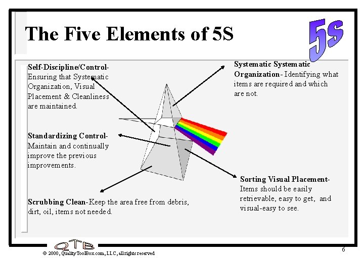 The Five Elements of 5 S Self-Discipline/Control. Ensuring that Systematic Organization, Visual Placement & The Five Elements of 5 S Self-Discipline/Control. Ensuring that Systematic Organization, Visual Placement &