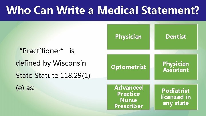 Who Can Write a Medical Statement? Physician Dentist Optometrist Physician Assistant Advanced Practice Nurse