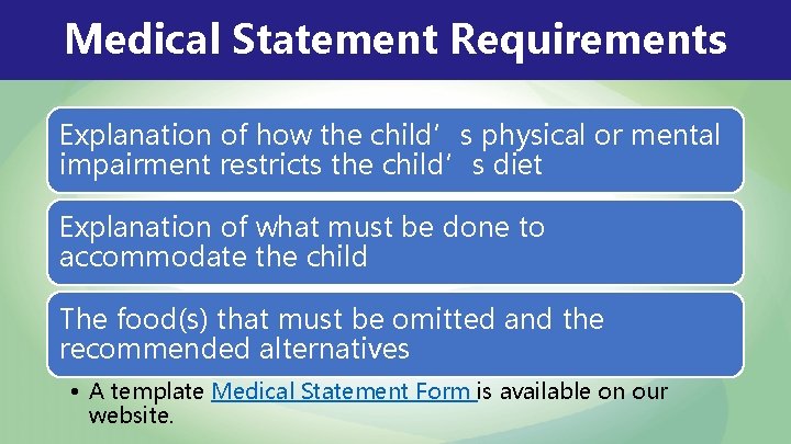 Medical Statement Requirements Explanation of how the child’s physical or mental impairment restricts the