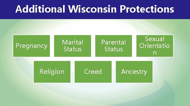 Additional Wisconsin Protections Pregnancy Marital Status Religion Parental Status Creed Sexual Orientatio n Ancestry