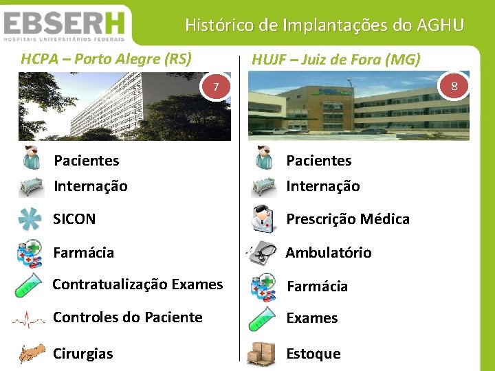 Histórico de Implantações do AGHU HCPA – Porto Alegre (RS) HUJF – Juiz de Histórico de Implantações do AGHU HCPA – Porto Alegre (RS) HUJF – Juiz de