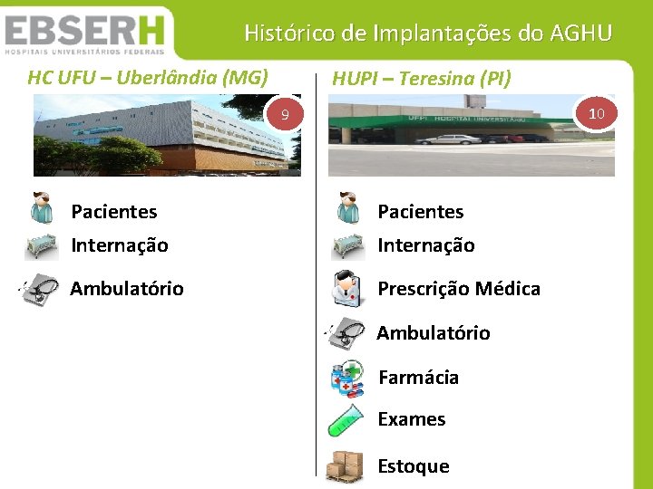 Histórico de Implantações do AGHU HC UFU – Uberlândia (MG) HUPI – Teresina (PI) Histórico de Implantações do AGHU HC UFU – Uberlândia (MG) HUPI – Teresina (PI)