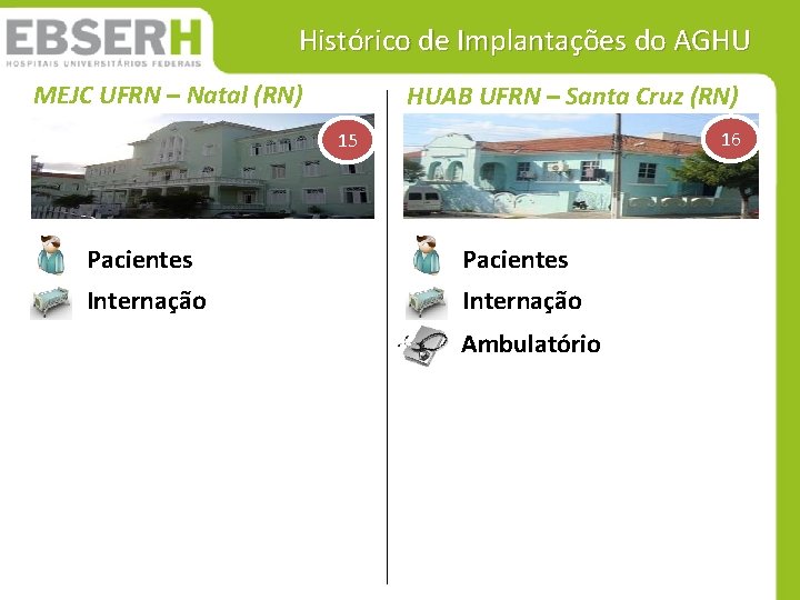 Histórico de Implantações do AGHU MEJC UFRN – Natal (RN) HUAB UFRN – Santa Histórico de Implantações do AGHU MEJC UFRN – Natal (RN) HUAB UFRN – Santa
