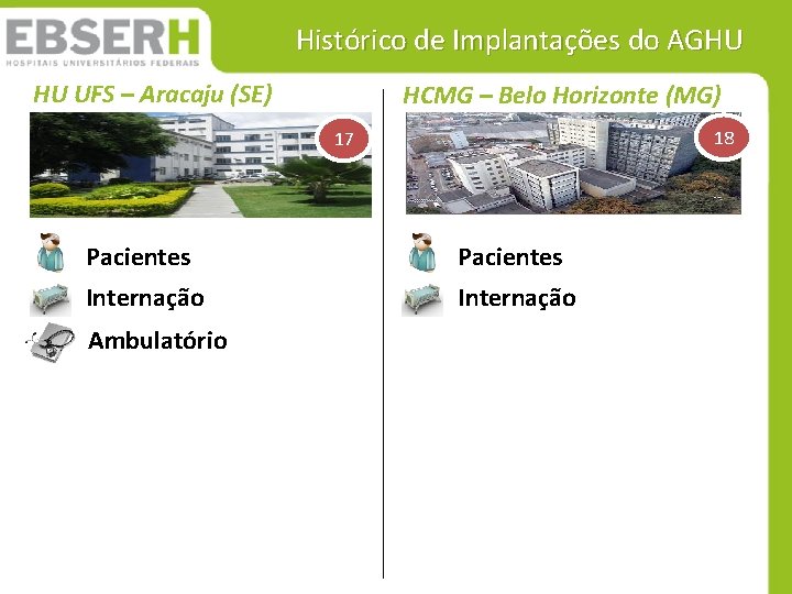 Histórico de Implantações do AGHU HU UFS – Aracaju (SE) HCMG – Belo Horizonte Histórico de Implantações do AGHU HU UFS – Aracaju (SE) HCMG – Belo Horizonte