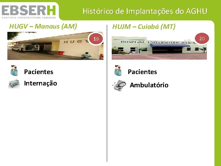 Histórico de Implantações do AGHU HUGV – Manaus (AM) HUJM – Cuiabá (MT) 20 Histórico de Implantações do AGHU HUGV – Manaus (AM) HUJM – Cuiabá (MT) 20