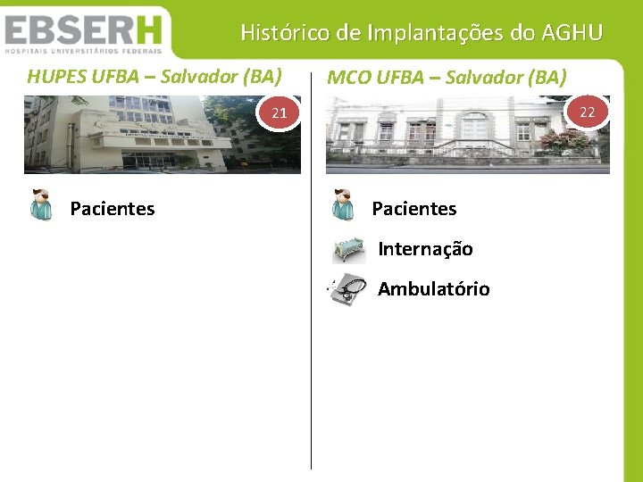 Histórico de Implantações do AGHU HUPES UFBA – Salvador (BA) MCO UFBA – Salvador Histórico de Implantações do AGHU HUPES UFBA – Salvador (BA) MCO UFBA – Salvador