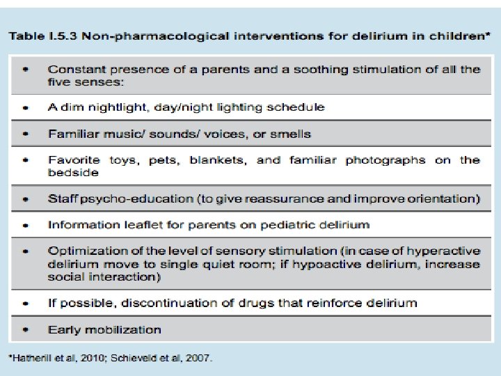 Pediatric Delirium Treatment: Non-pharmacological Interventions • Minimize risk factors: – Repeated orientation – Early