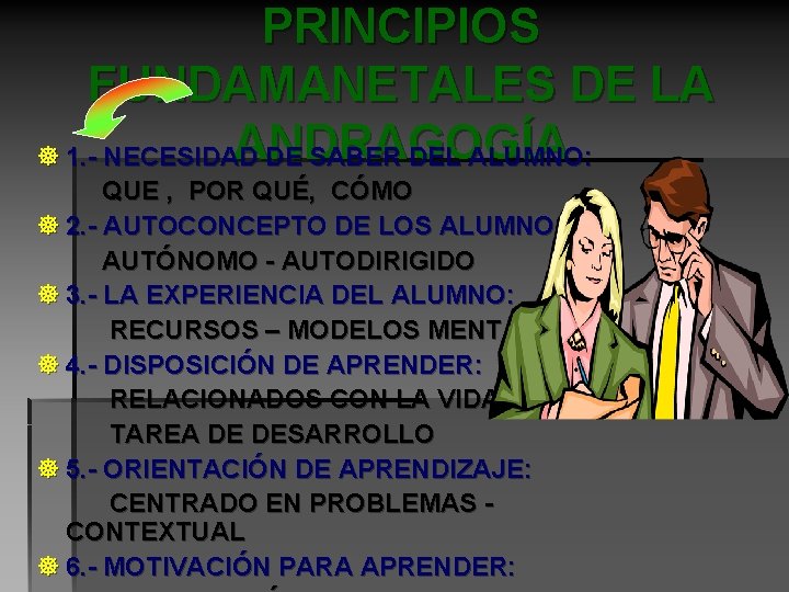 PRINCIPIOS FUNDAMANETALES DE LA ANDRAGOGÍA ] 1. - NECESIDAD DE SABER DEL ALUMNO: QUE