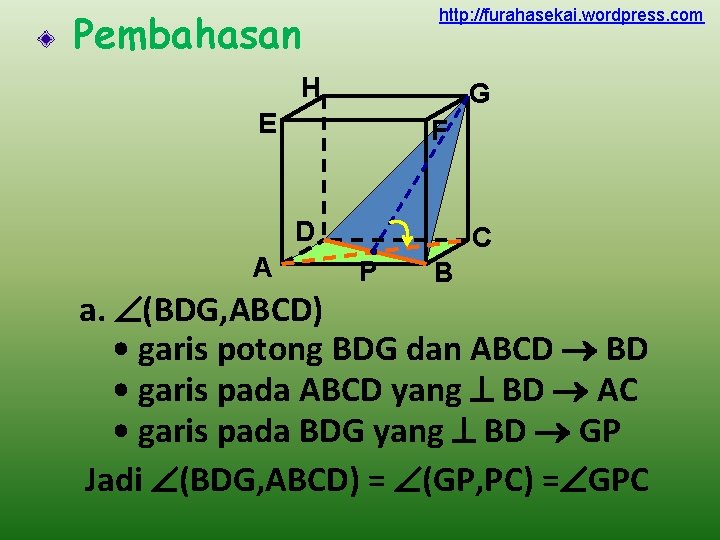 Pembahasan http: //furahasekai. wordpress. com H G E F D A C P B Pembahasan http: //furahasekai. wordpress. com H G E F D A C P B
