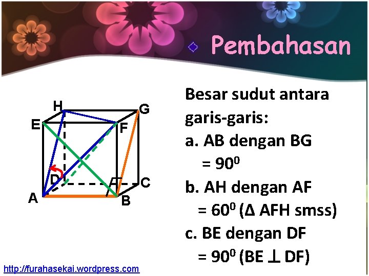 Pembahasan H E G F D A C B http: //furahasekai. wordpress. com Besar Pembahasan H E G F D A C B http: //furahasekai. wordpress. com Besar