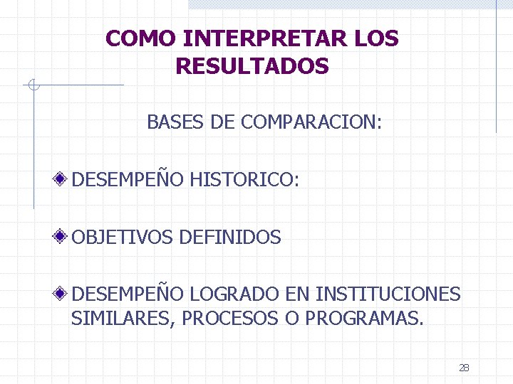 COMO INTERPRETAR LOS RESULTADOS BASES DE COMPARACION: DESEMPEÑO HISTORICO: OBJETIVOS DEFINIDOS DESEMPEÑO LOGRADO EN