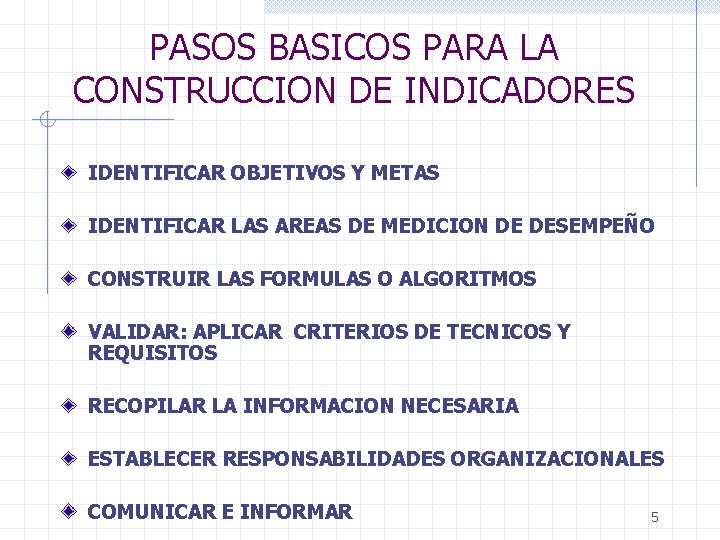 PASOS BASICOS PARA LA CONSTRUCCION DE INDICADORES IDENTIFICAR OBJETIVOS Y METAS IDENTIFICAR LAS AREAS