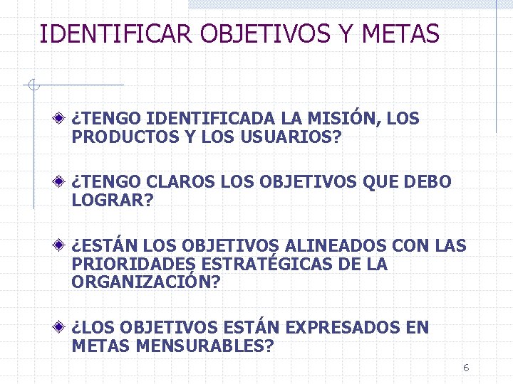 IDENTIFICAR OBJETIVOS Y METAS ¿TENGO IDENTIFICADA LA MISIÓN, LOS PRODUCTOS Y LOS USUARIOS? ¿TENGO