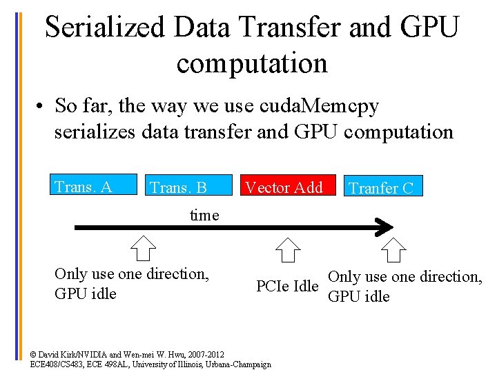 Serialized Data Transfer and GPU computation • So far, the way we use cuda.