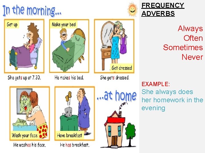 FREQUENCY ADVERBS Always Often Sometimes Never EXAMPLE: She always does her homework in the