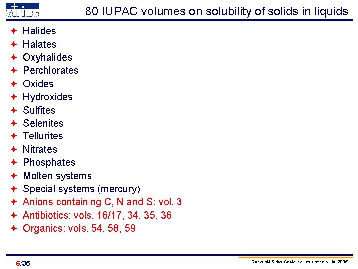 The Relationships Between Lipophilicity Solubility And P Ka