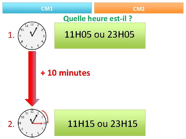 CM 1 CM 2 Quelle heure est-il ? 1. 11 H 05 ou 23