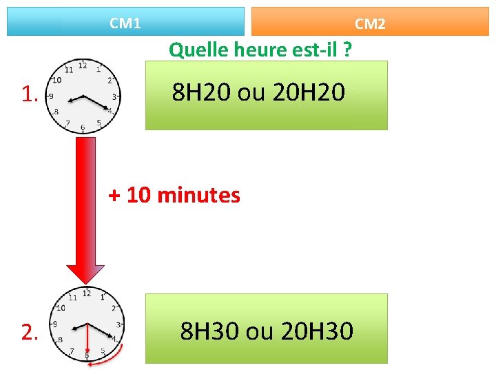 CM 1 CM 2 Quelle heure est-il ? 1. 8 H 20 ou 20