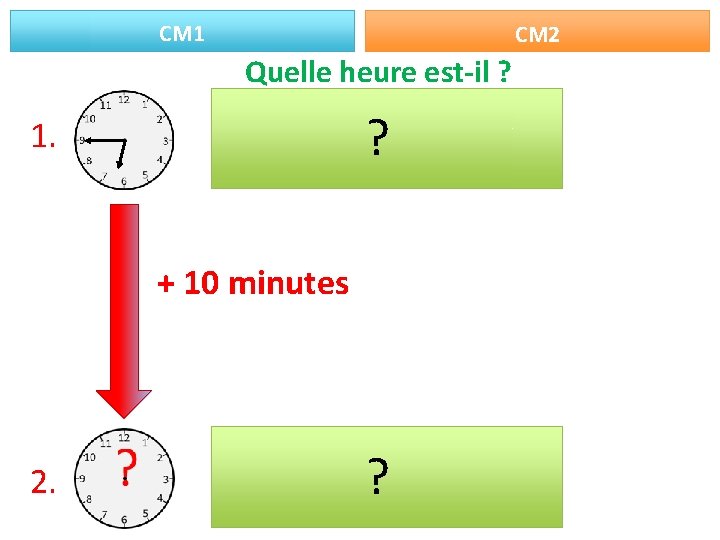 CM 1 CM 2 Quelle heure est-il ? ? 1. + 10 minutes 2.