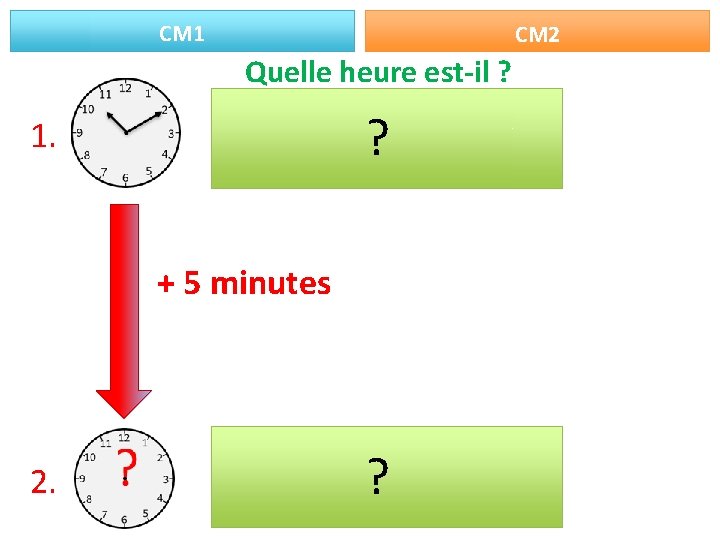 CM 1 CM 2 Quelle heure est-il ? ? 1. + 5 minutes 2.