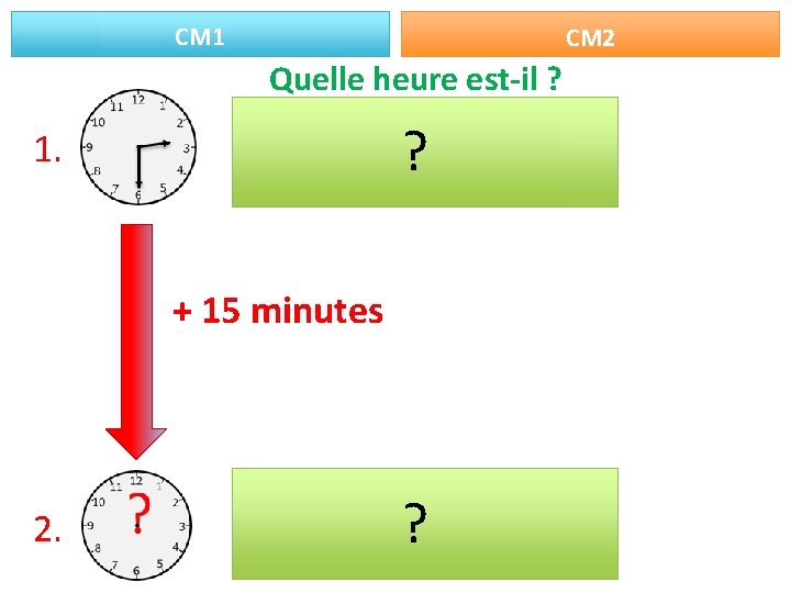 CM 1 CM 2 Quelle heure est-il ? ? 1. + 15 minutes 2.