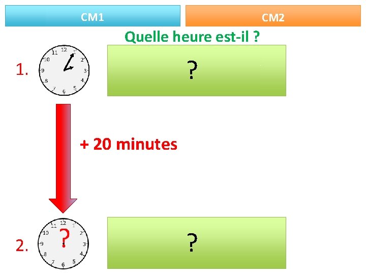 CM 1 CM 2 Quelle heure est-il ? ? 1. + 20 minutes 2.