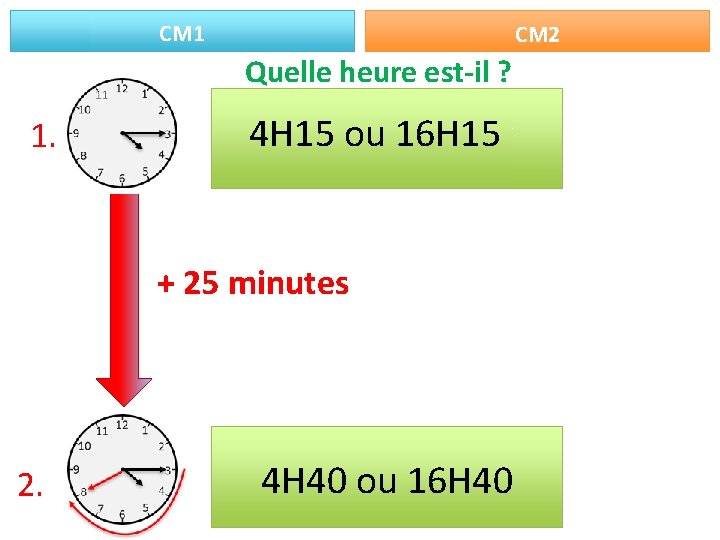 CM 1 CM 2 Quelle heure est-il ? 1. 4 H 15 ou 16