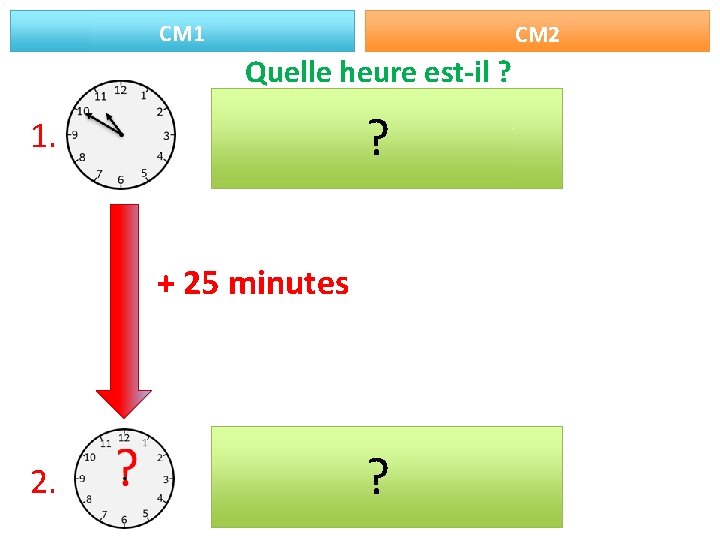 CM 1 CM 2 Quelle heure est-il ? ? 1. + 25 minutes 2.