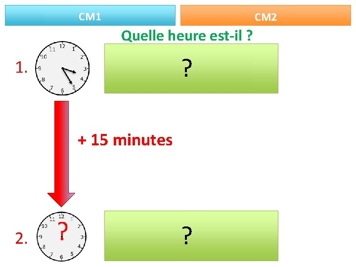 CM 1 CM 2 Quelle heure est-il ? ? 1. + 15 minutes 2.