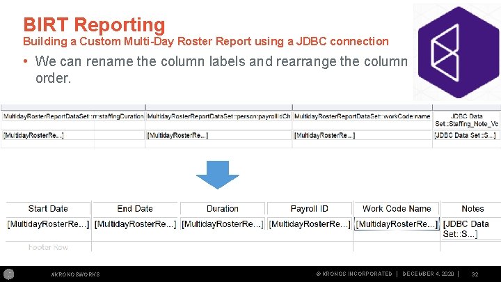 BIRT Reporting Building a Custom Multi-Day Roster Report using a JDBC connection • We