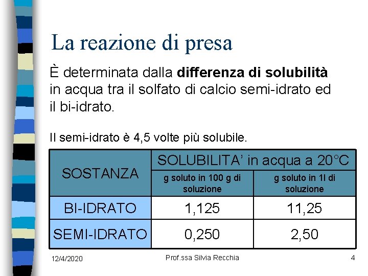 La reazione di presa È determinata dalla differenza di solubilità in acqua tra il