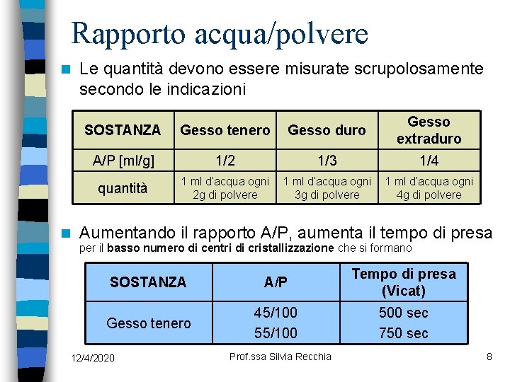 Rapporto acqua/polvere n n Le quantità devono essere misurate scrupolosamente secondo le indicazioni SOSTANZA