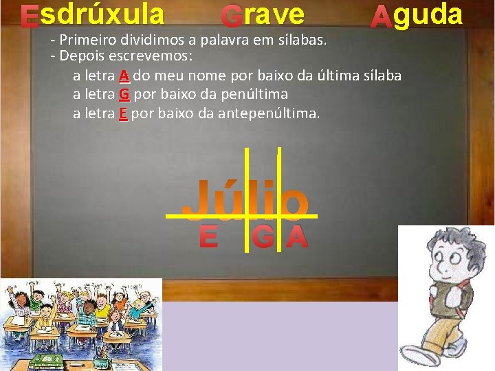 sdrúxula Esdrúxula rave Grave guda Aguda - Primeiro dividimos a palavra em sílabas. -