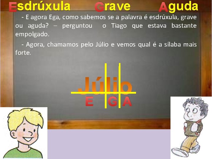 sdrúxula Esdrúxula rave Grave guda Aguda - E agora Ega, como sabemos se a