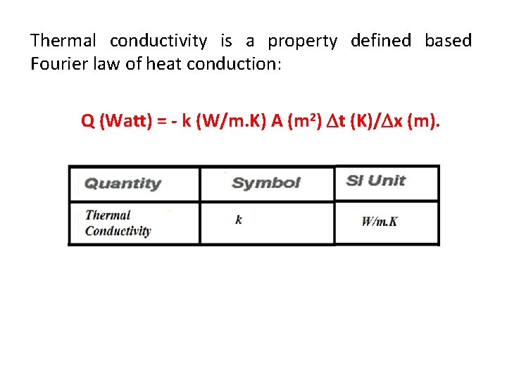 Thermal conductivity is a property defined based Fourier law of heat conduction: Q (Watt)