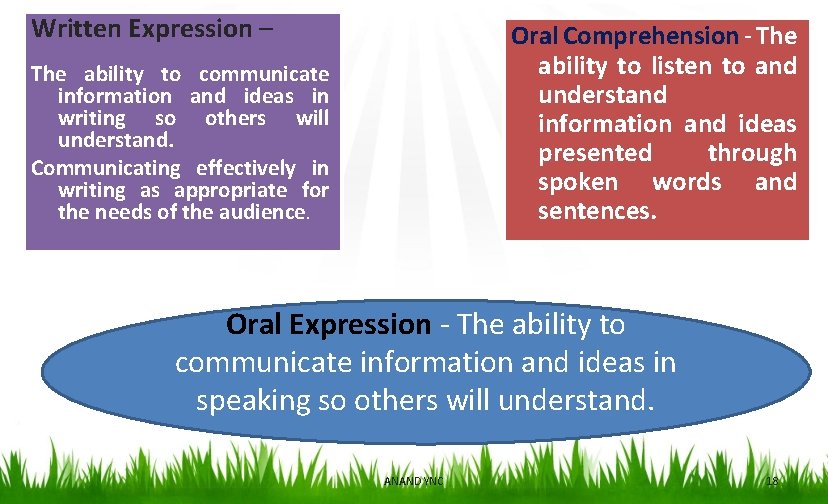Written Expression – Oral Comprehension - The ability to listen to and understand information