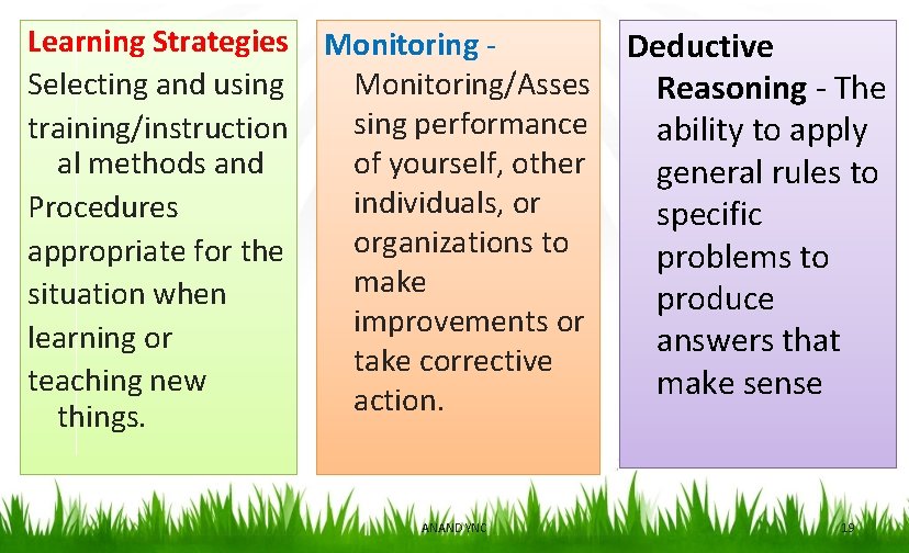 Learning Strategies Selecting and using training/instruction al methods and Procedures appropriate for the situation