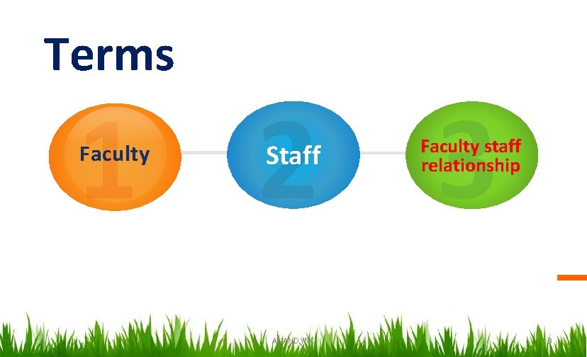 Terms 1 2 3 Faculty Staff ANAND YNC Faculty staff relationship 3 