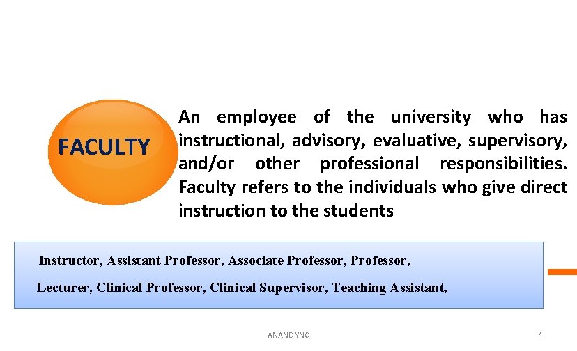 FACULTY An employee of the university who has instructional, advisory, evaluative, supervisory, and/or other