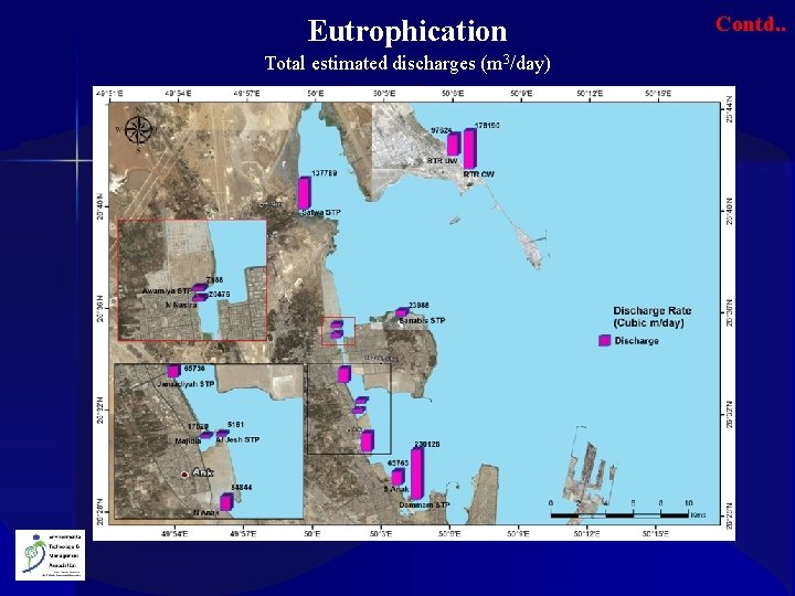 Eutrophication Total estimated discharges (m 3/day) Contd. . 