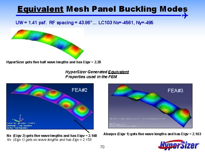 Ares V Interstage Composite Panel Concept and Ringframe