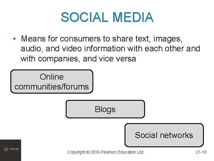 SOCIAL MEDIA • Means for consumers to share text, images, audio, and video information SOCIAL MEDIA • Means for consumers to share text, images, audio, and video information