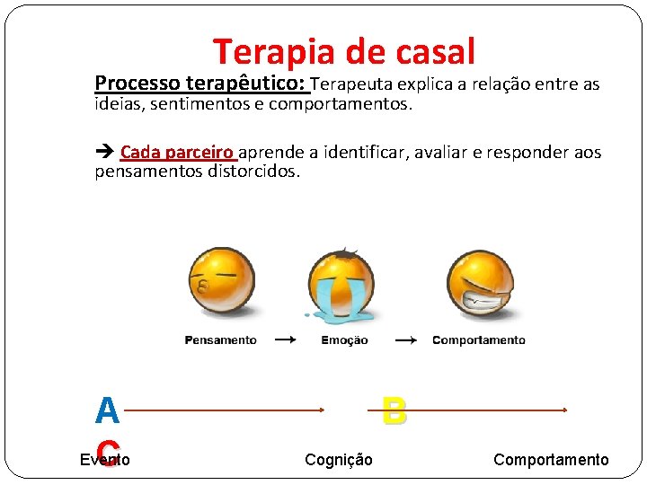 Terapia de casal Processo terapêutico: Terapeuta explica a relação entre as ideias, sentimentos e