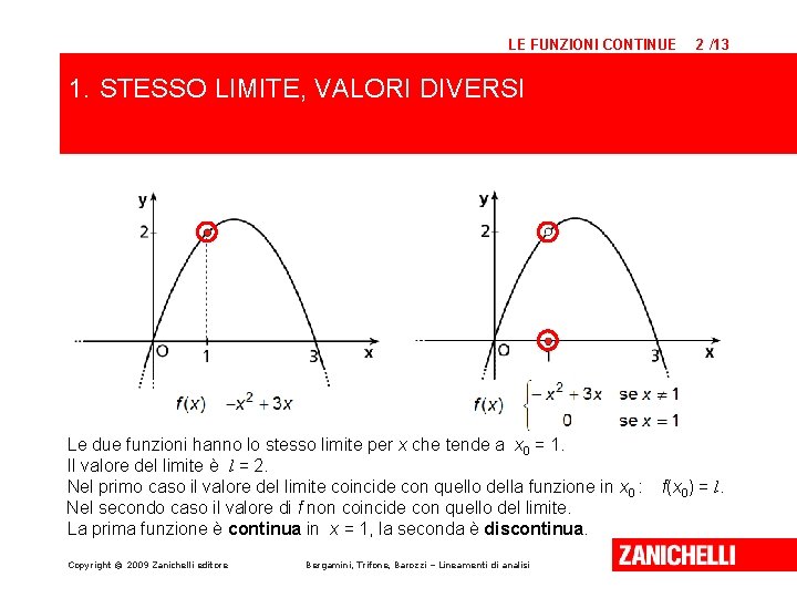 LE FUNZIONI CONTINUE 2 /13 1. STESSO LIMITE, VALORI DIVERSI Le due funzioni hanno